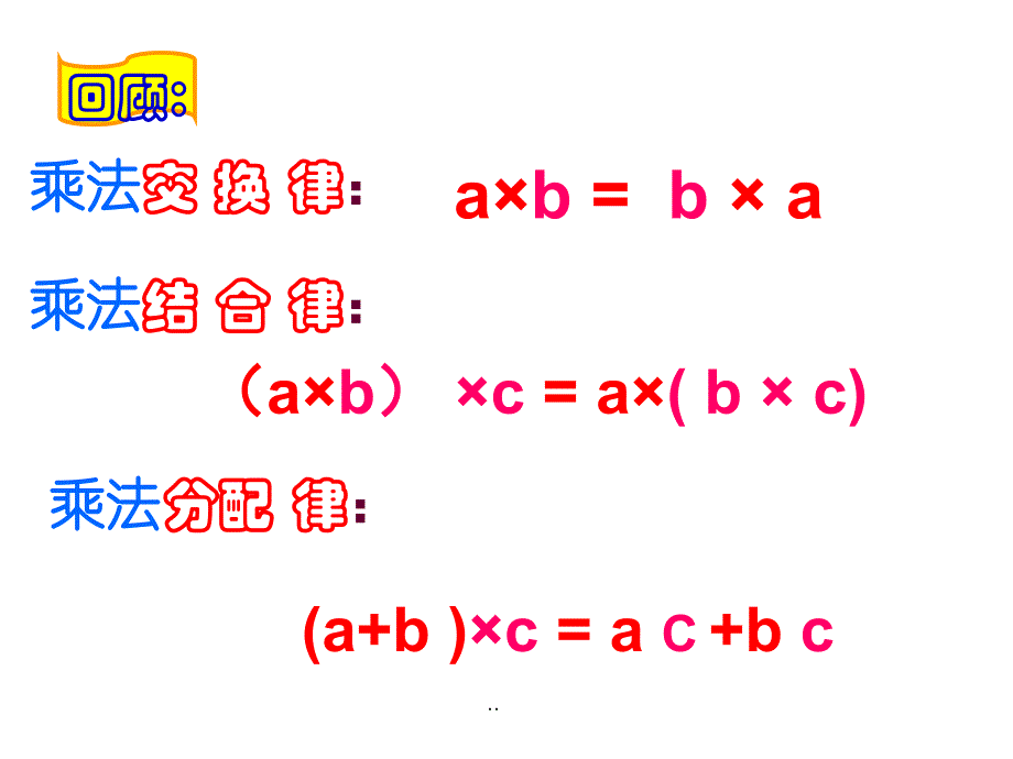 分数乘法简便计算练习课1最终版课件_第1页
