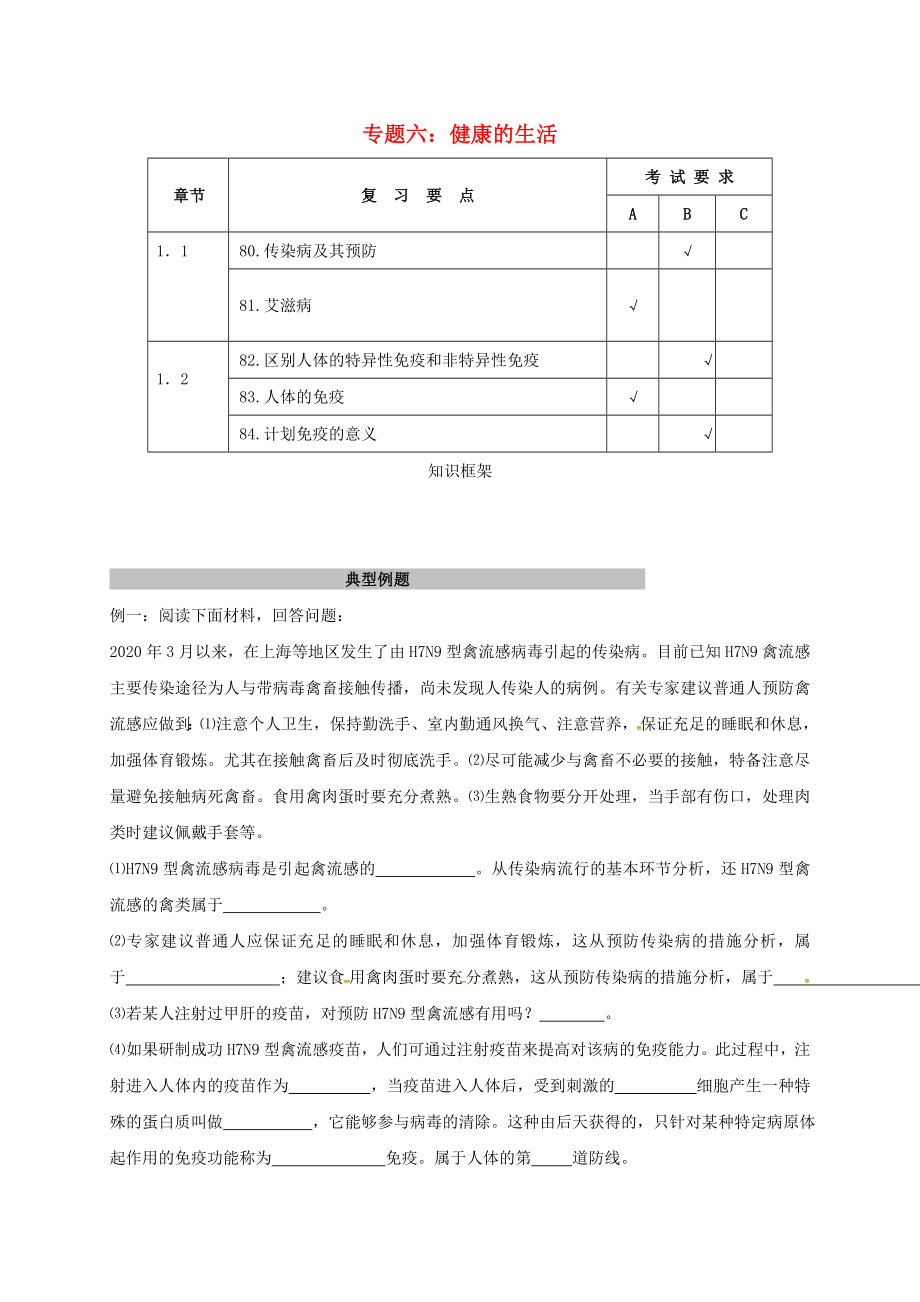 內(nèi)蒙古鄂爾多斯市2020年中考生物一輪復(fù)習(xí) 專題六 健康的生活學(xué)案（無答案）_第1頁