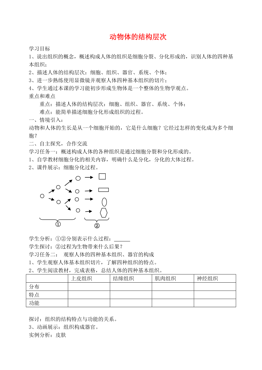 七年級生物上冊 第2單元 第2章 第2節(jié) 動物體的結(jié)構(gòu)層次導學案（無答案） 新人教版（通用）_第1頁