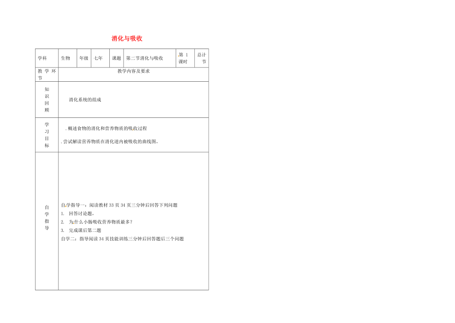 吉林省樺甸市七年級(jí)生物下冊(cè) 第二章 第一節(jié) 消化與吸收學(xué)案（無(wú)答案）（新版）新人教版（通用）_第1頁(yè)