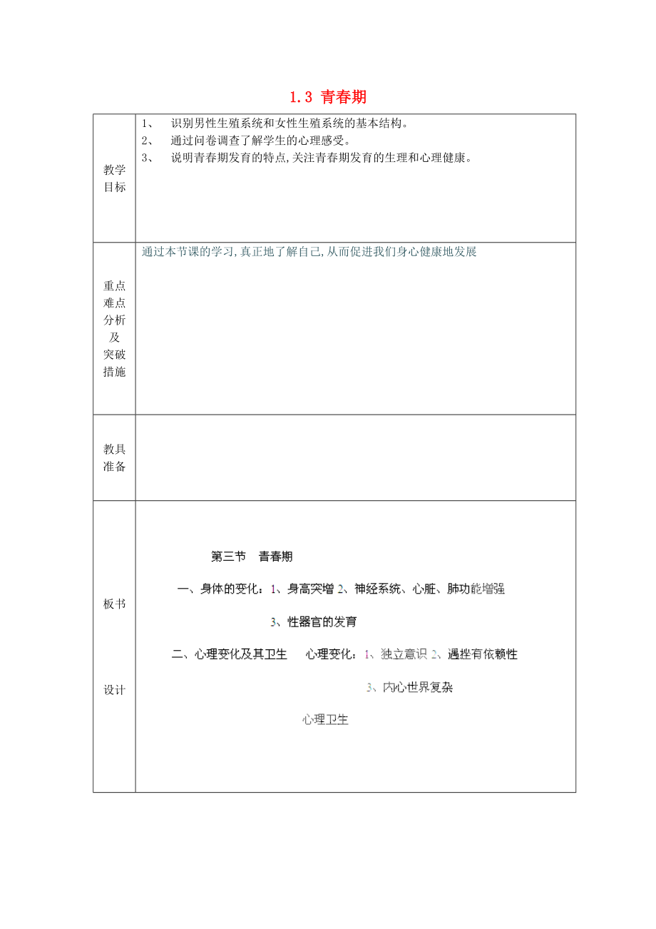 山東省龍口市諸由觀鎮(zhèn)諸由中學(xué)七年級(jí)生物下冊(cè) 1.3 青春期教案2 新人教版_第1頁