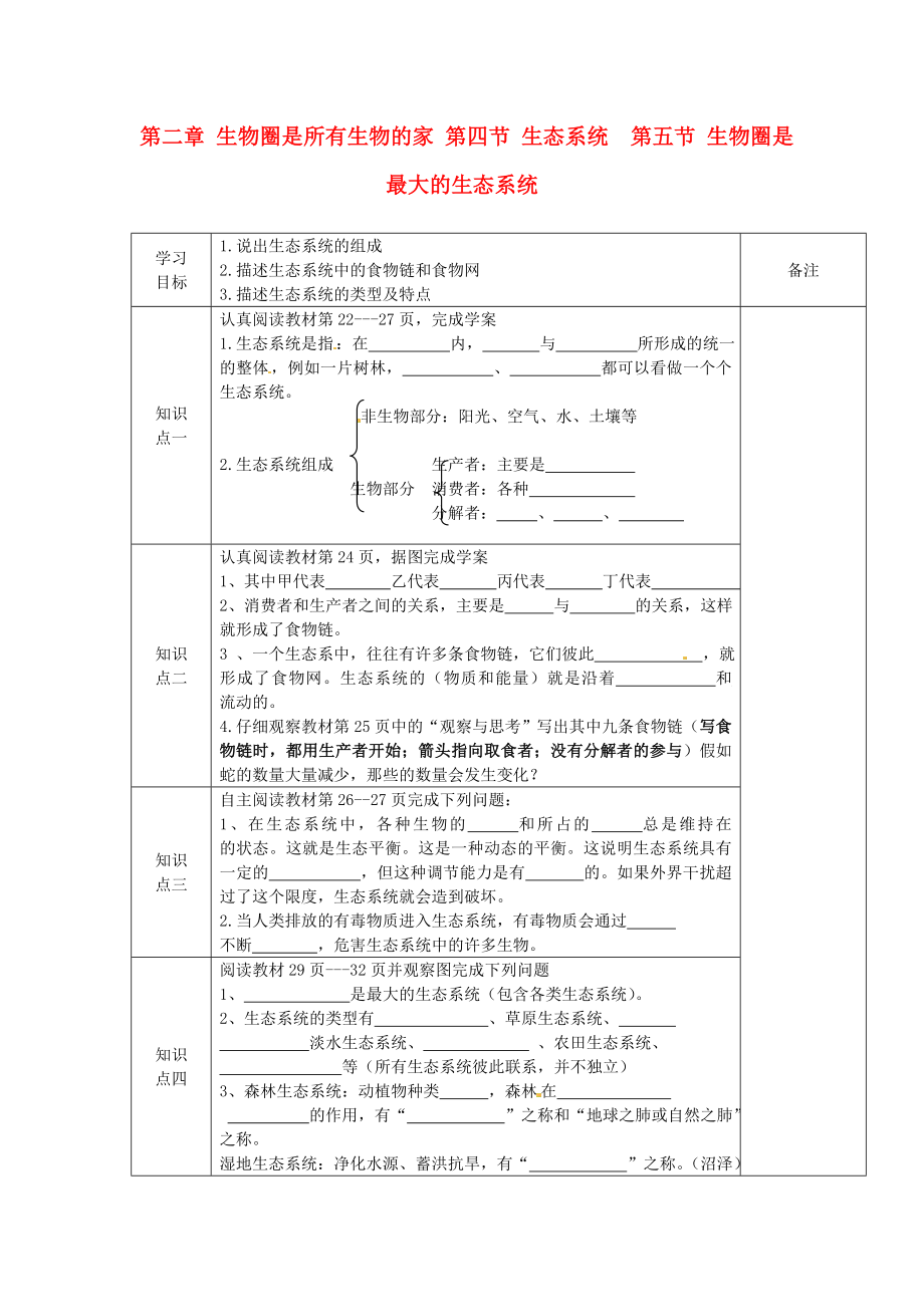 海南省?？谑械谑闹袑W(xué)七年級(jí)生物上冊(cè) 第二章 生物圈是所有生物的家 第四節(jié) 生態(tài)系統(tǒng) 第五節(jié) 生物圈是最大的生態(tài)系統(tǒng)導(dǎo)學(xué)案（無(wú)答案） 新人教版_第1頁(yè)