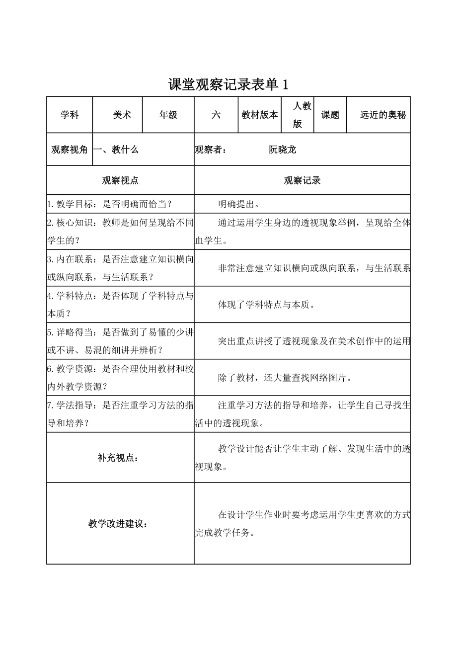 阮晓龙【学员】课堂观察表单_第1页