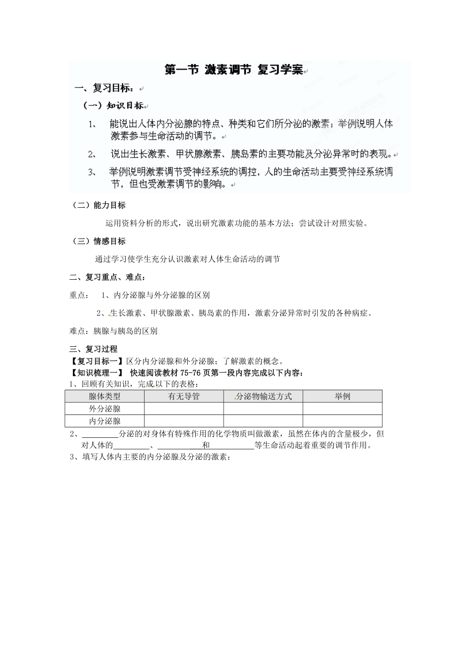 山東省棗莊四中七年級生物 激素調(diào)節(jié)復(fù)習(xí)學(xué)案（無答案）_第1頁