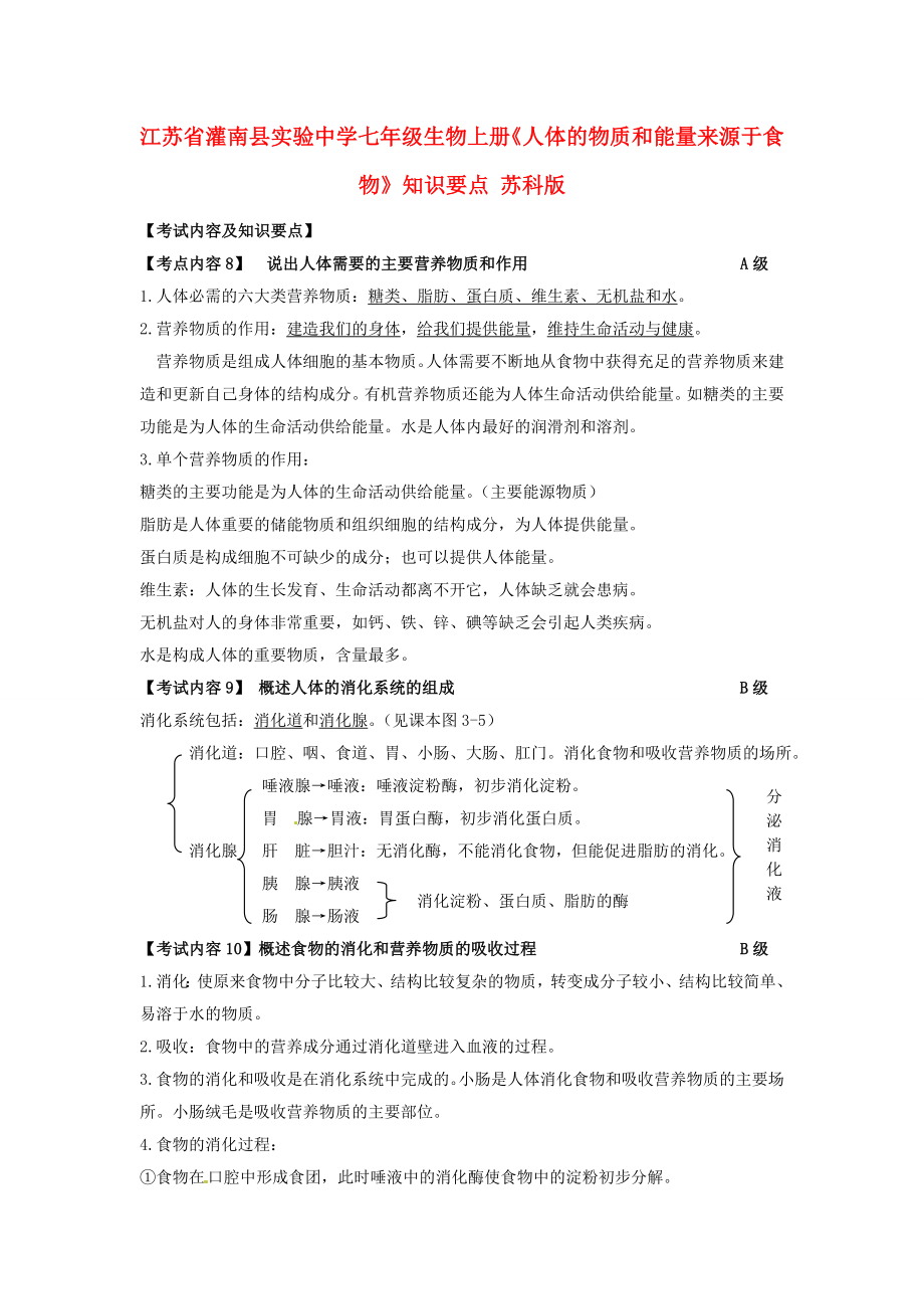 江蘇省灌南縣實驗中學(xué)七年級生物上冊《人體的物質(zhì)和能量來源于食物》知識要點（無答案） 蘇科版（通用）_第1頁