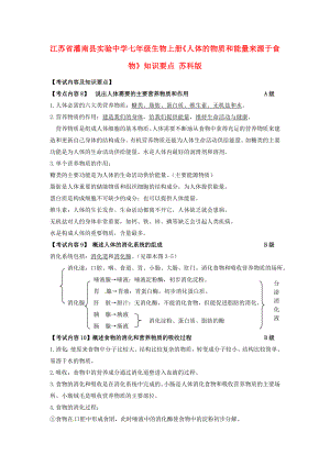 江蘇省灌南縣實驗中學七年級生物上冊《人體的物質和能量來源于食物》知識要點（無答案） 蘇科版（通用）