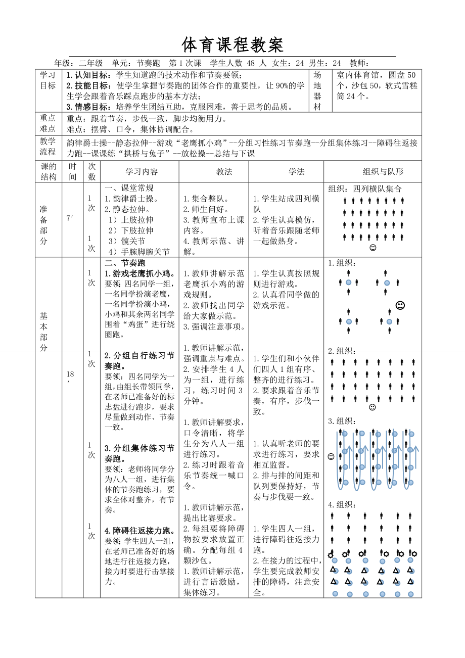 二年級體育教案-節(jié)奏跑全國通用_第1頁