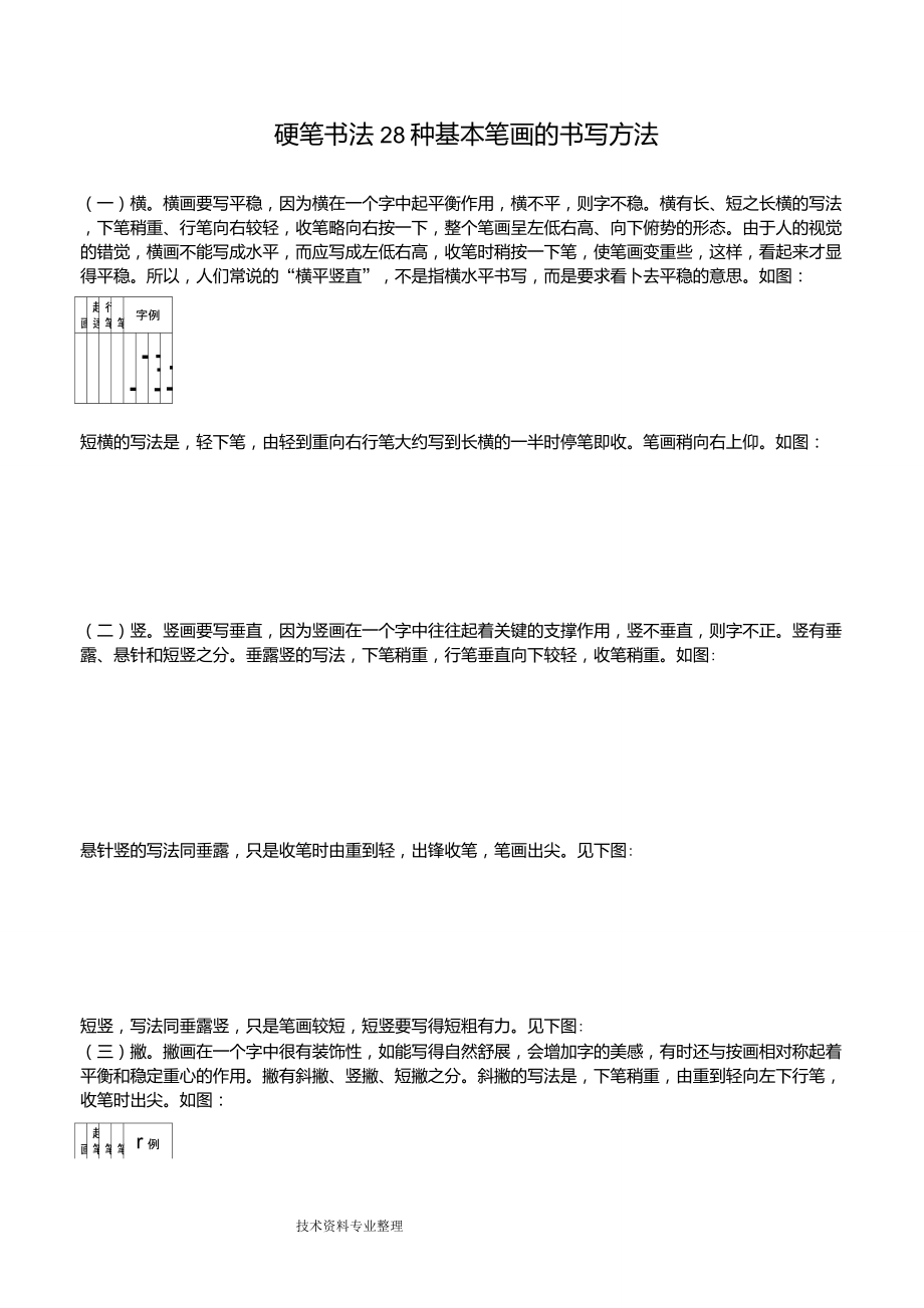 硬笔书法基本训练1(28种基本笔画]_第1页