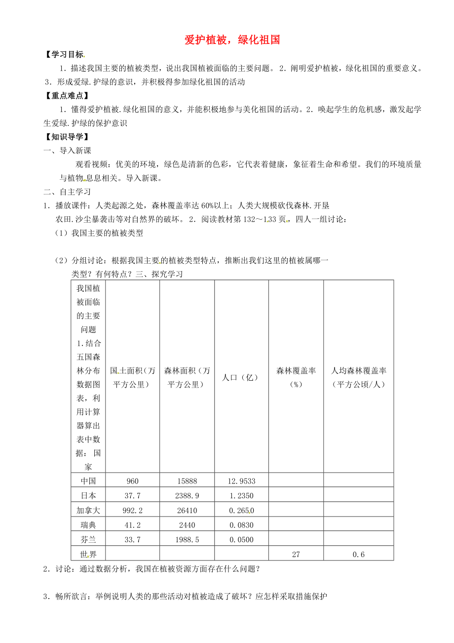 重慶市璧山縣青杠初級中學(xué)校七年級生物上冊 第六章 愛護(hù)植被綠化祖國導(dǎo)學(xué)案（無答案） 新人教版_第1頁