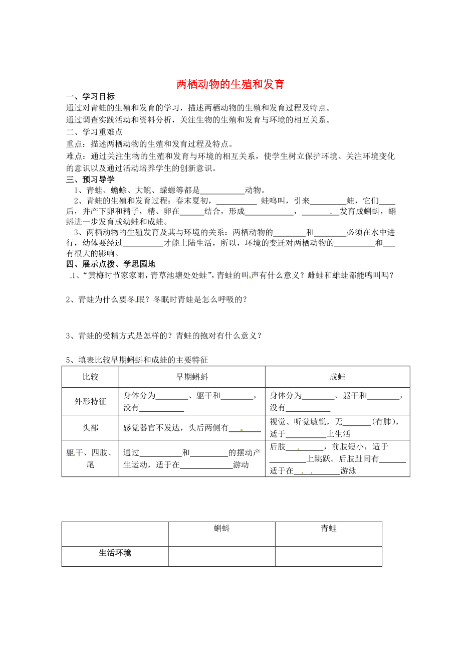 山東省巨野縣獨(dú)山鎮(zhèn)第二中學(xué)八年級(jí)生物上冊(cè) 4.2.2 兩棲動(dòng)物的生殖和發(fā)育學(xué)案（無答案） 濟(jì)南版_第1頁(yè)