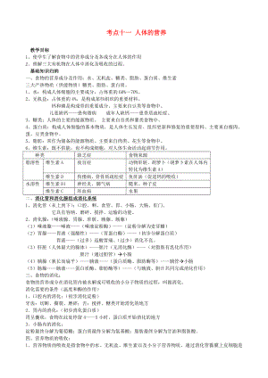 湖北省襄陽四十七中中考生物 考點十一 人體的營養(yǎng)復習教學案（無答案）