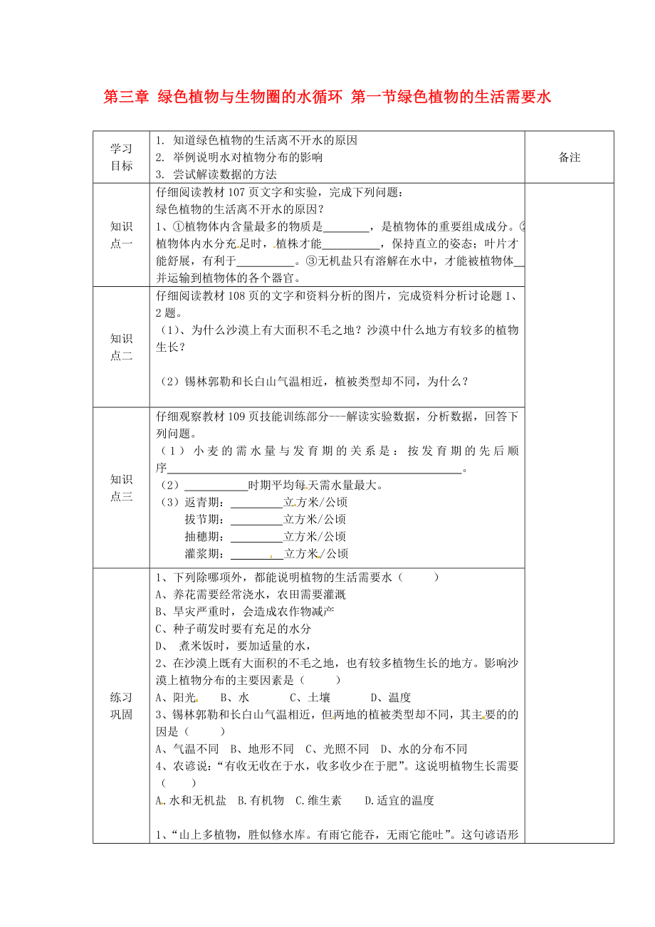 海南省?？谑械谑闹袑W(xué)七年級生物上冊 第三章 綠色植物與生物圈的水循環(huán) 第一節(jié)綠色植物的生活需要水導(dǎo)學(xué)案（無答案） 新人教版_第1頁