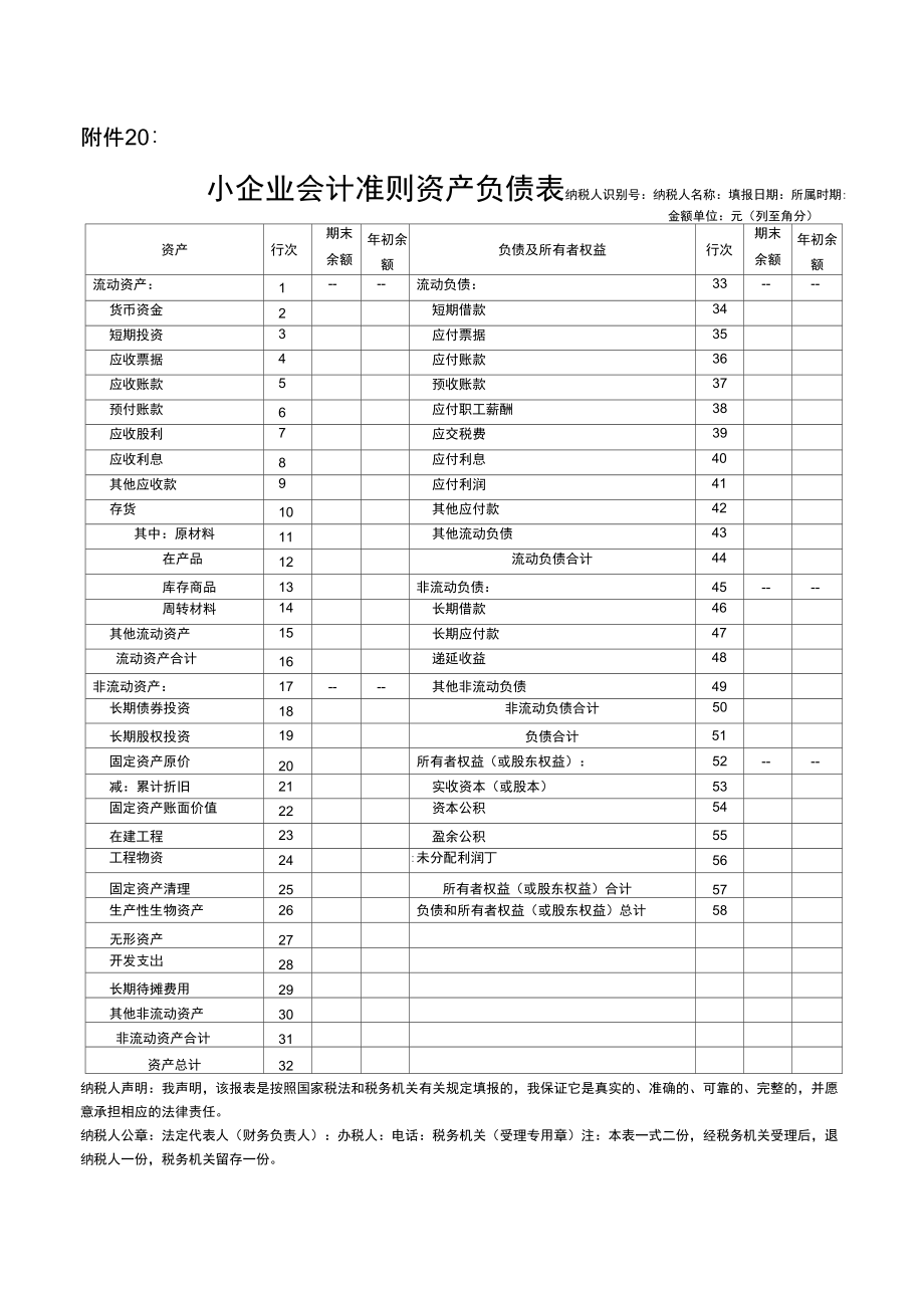 小企业会计准则资产负债表