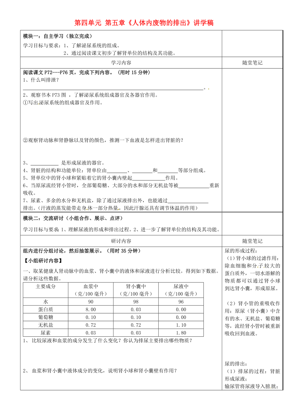 廣東省河源市中英文實(shí)驗(yàn)學(xué)校七年級生物下冊 第四單元 第五章《人體內(nèi)廢物的排出》講學(xué)稿（無答案） 新人教版（通用）_第1頁