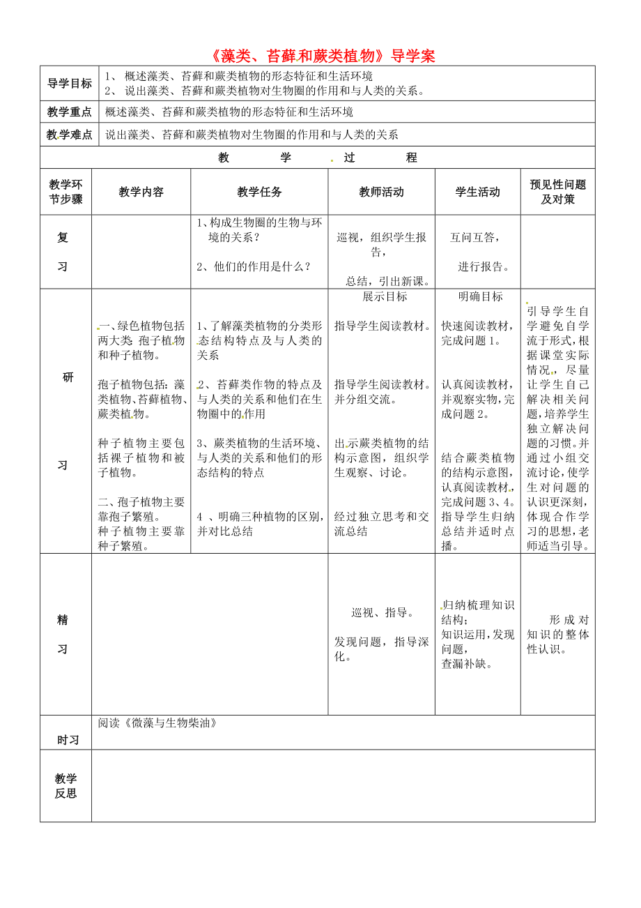 吉林省通化市七年級(jí)生物上冊 第3單元 第1章 第1節(jié) 藻類、苔蘚和蕨類植物導(dǎo)學(xué)案（無答案）（新版）新人教版（通用）_第1頁