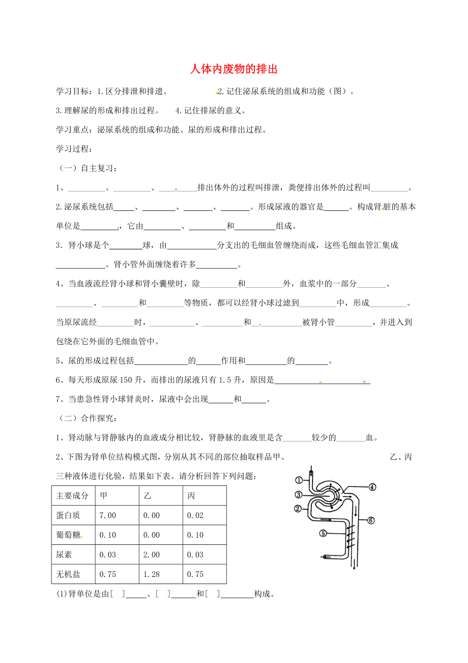 山東省淄博市高青縣第三中學(xué)九年級(jí)生物下冊(cè) 排泄導(dǎo)學(xué)案（無答案） 魯教版（通用）_第1頁(yè)