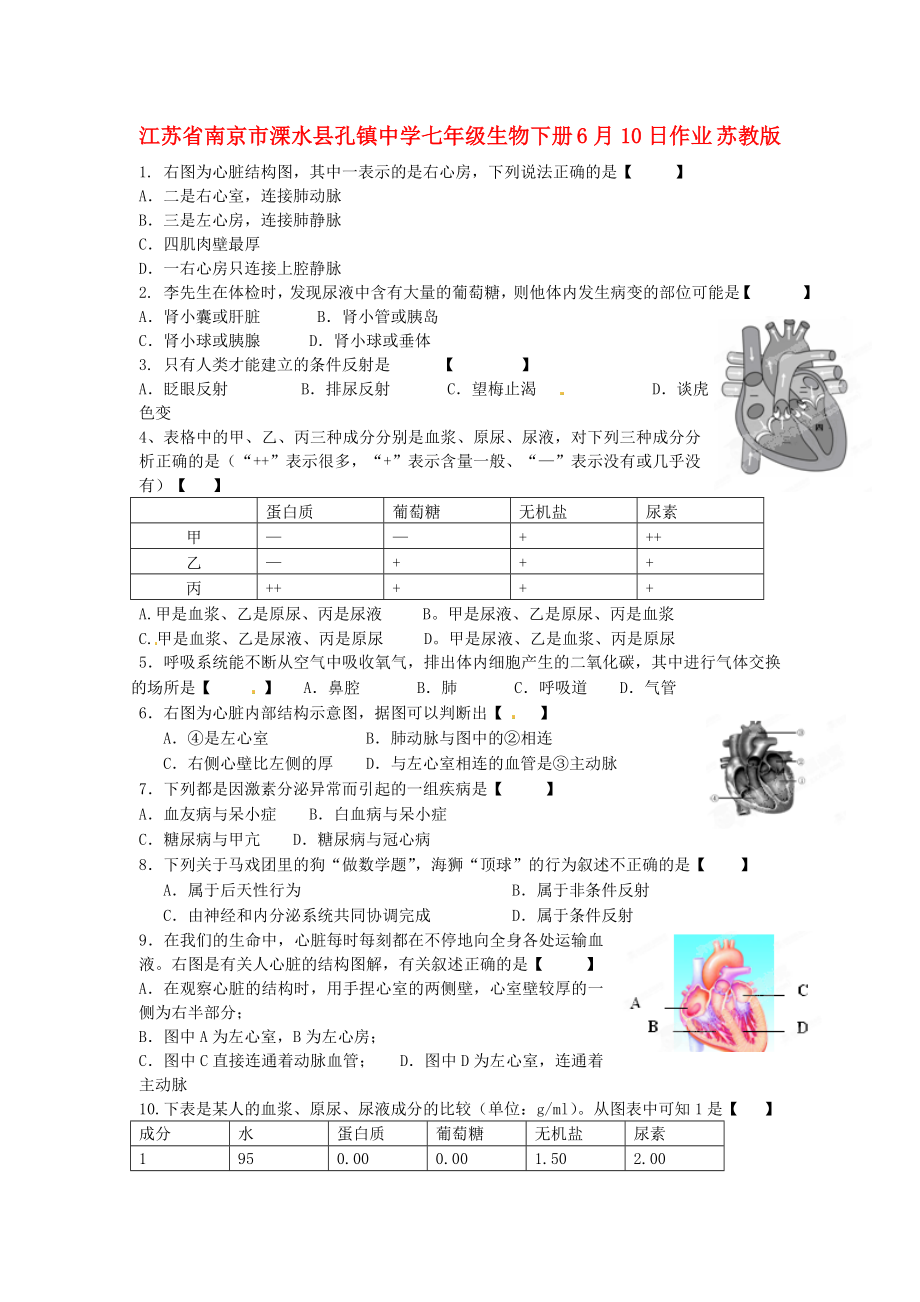 江蘇省南京市溧水縣孔鎮(zhèn)中學七年級生物下冊 6月10日作業(yè)（無答案） 蘇教版（通用）_第1頁