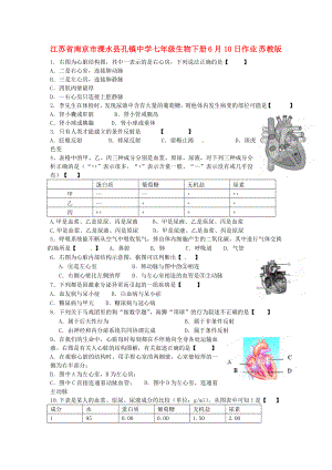 江蘇省南京市溧水縣孔鎮(zhèn)中學(xué)七年級(jí)生物下冊(cè) 6月10日作業(yè)（無(wú)答案） 蘇教版（通用）