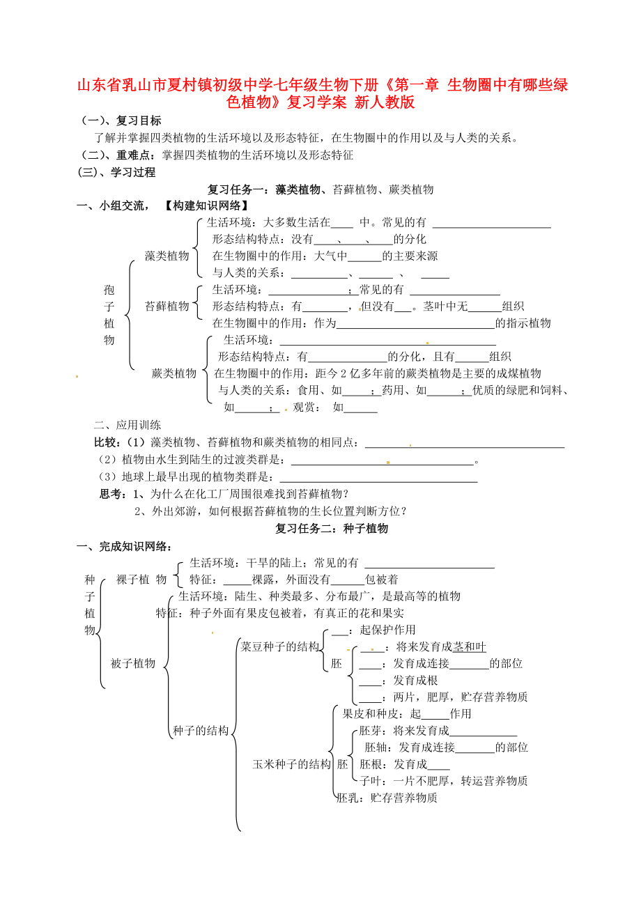 山東省乳山市夏村鎮(zhèn)初級中學(xué)七年級生物下冊《第一章 生物圈中有哪些綠色植物》復(fù)習(xí)學(xué)案（無答案） 新人教版_第1頁