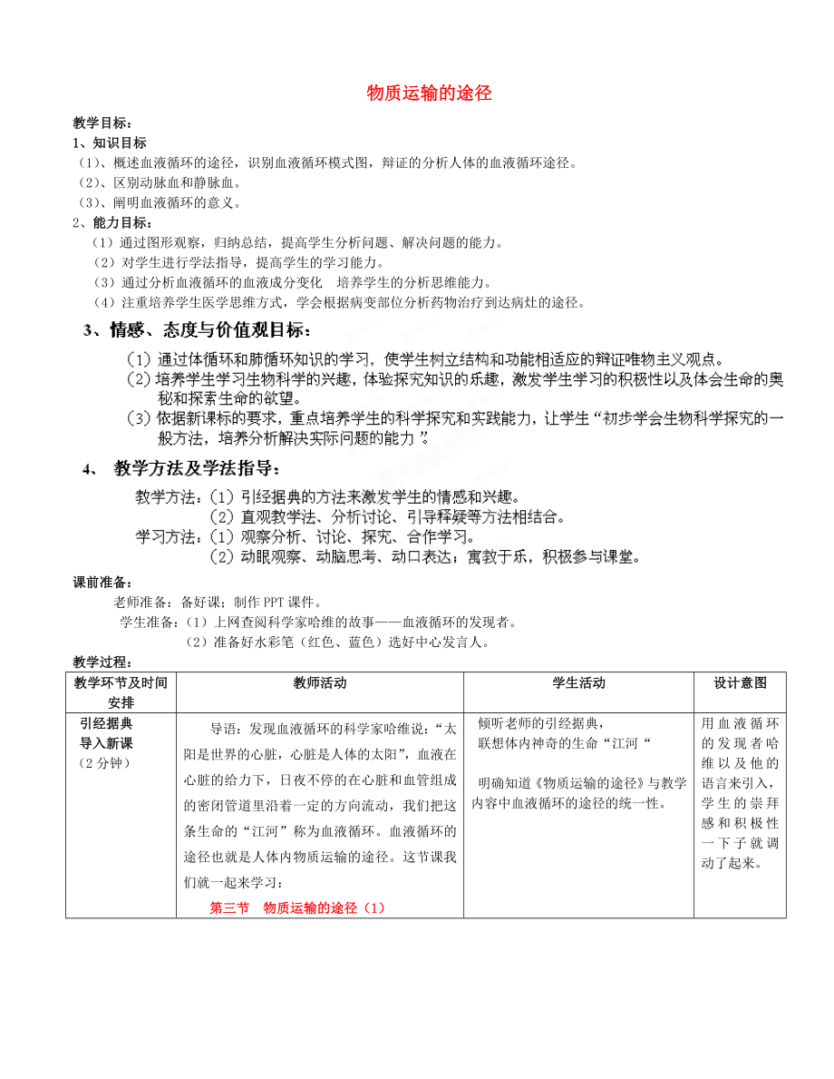 七年級生物下冊 第3單元 第3章 第3節(jié) 物質(zhì)運(yùn)輸?shù)耐緩剑ǖ?課時(shí)）教案2 （新版）濟(jì)南版（通用）_第1頁