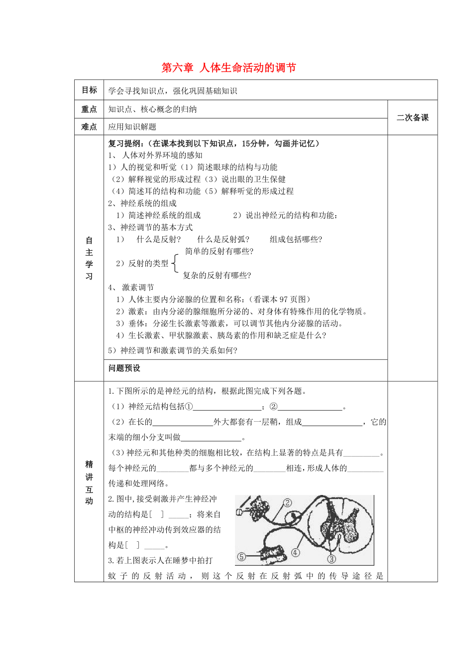 陜西省西安交大陽光中學(xué)七年級生物下冊 第四單元 第六章 人體生命活動的調(diào)節(jié)學(xué)案2（無答案）（新版）新人教版_第1頁