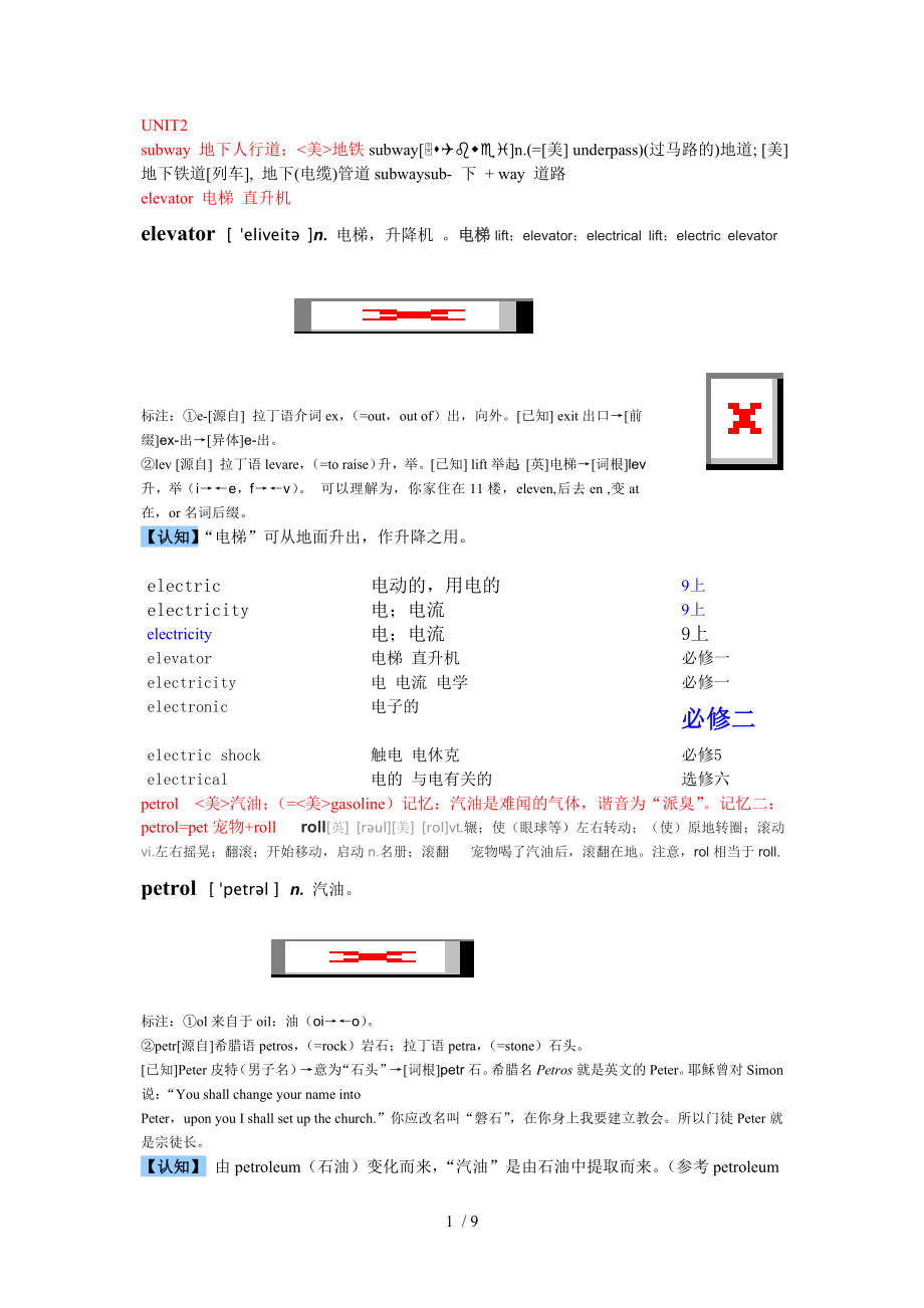 汝阳县陶营乡铁炉营村王喜文高中人教单词速记必修一UNIT_第1页