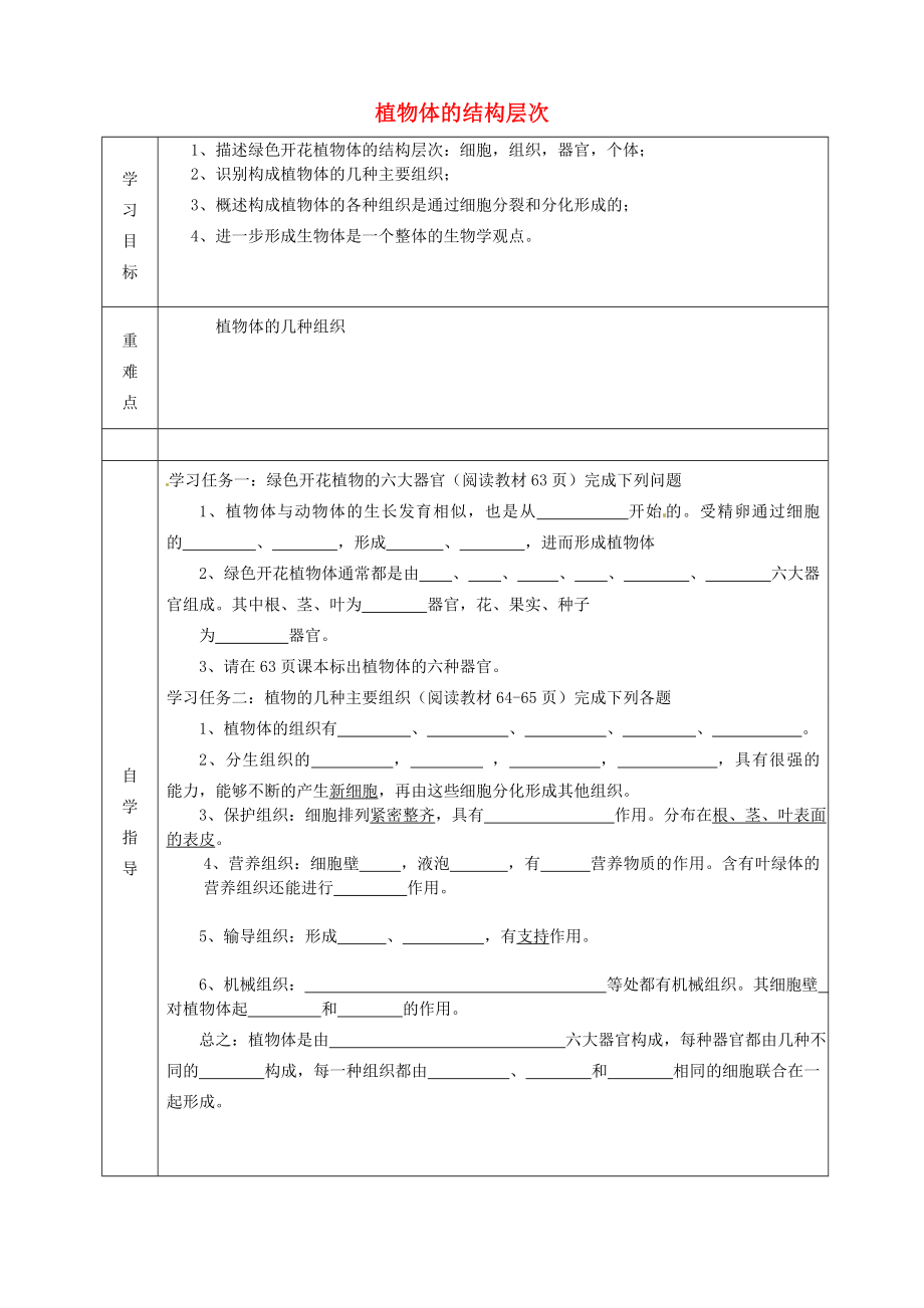 內(nèi)蒙古阿魯科爾沁旗天山第六中學(xué)七年級生物上冊 植物體的結(jié)構(gòu)層次導(dǎo)學(xué)案（無答案） 新人教版_第1頁