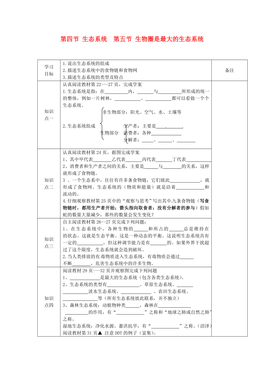 海南省?？谑械谑闹袑W(xué)七年級(jí)生物上冊(cè) 第四節(jié) 生態(tài)系統(tǒng) 第五節(jié) 生物圈是最大的生態(tài)系統(tǒng)導(dǎo)學(xué)案（無(wú)答案） 新人教版_第1頁(yè)