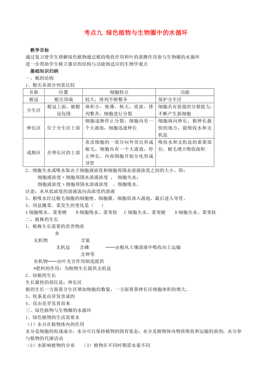 湖北省襄阳四十七中中考生物 考点九 绿色植物与生物圈中的水循环复习教学案（无答案）_第1页