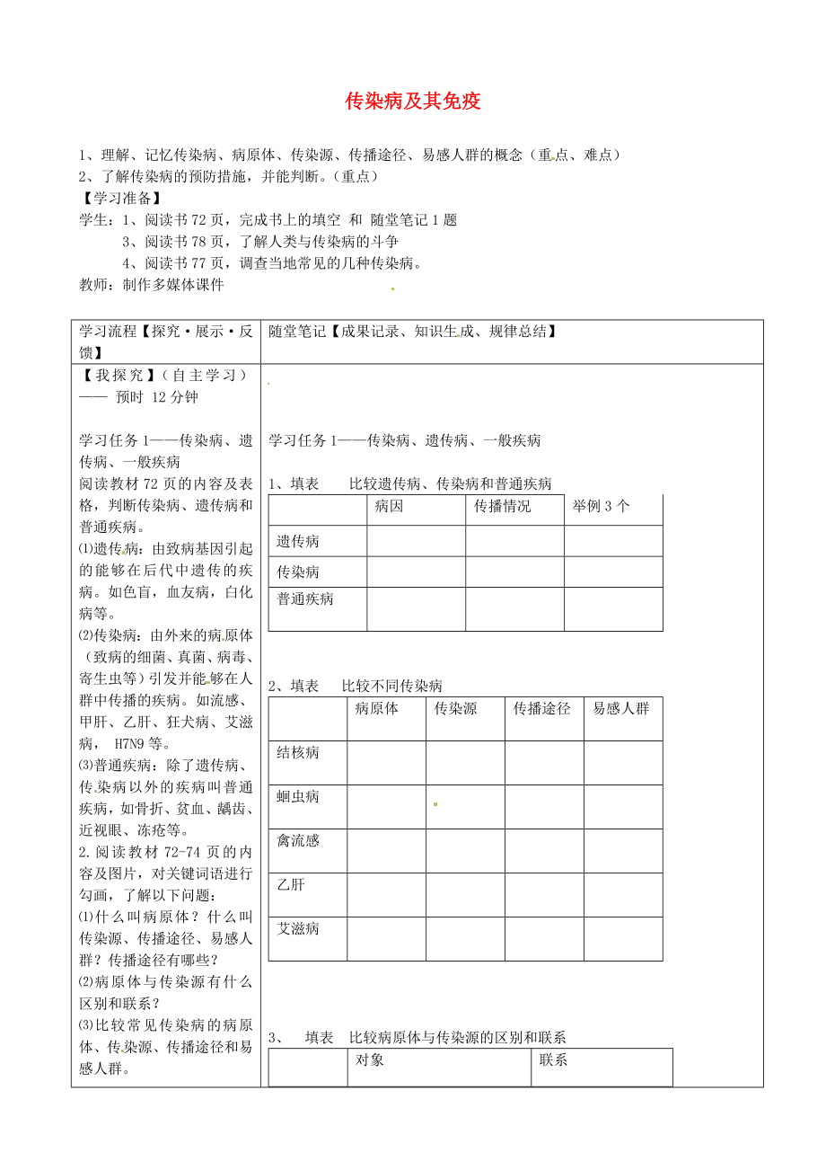 四川省青神縣初級(jí)中學(xué)校八年級(jí)生物下冊(cè) 傳染病及其免疫導(dǎo)學(xué)案（無(wú)答案） 新人教版_第1頁(yè)