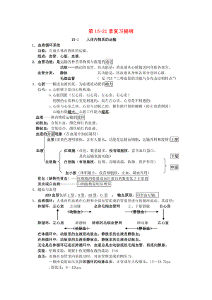 八年級生物上冊 第15-21章復(fù)習(xí)提綱 蘇科版（通用）