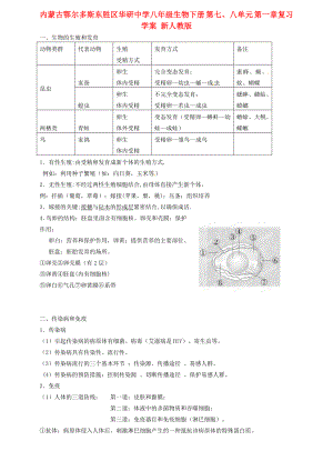 內(nèi)蒙古鄂爾多斯東勝區(qū)華研中學(xué)八年級(jí)生物下冊(cè) 第七、八單元 第一章復(fù)習(xí)學(xué)案（無答案） 新人教版