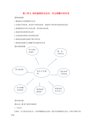 七年級生物上冊 第三單元 綠色植物的生活史知識點歸納 （新版）北師大版（通用）