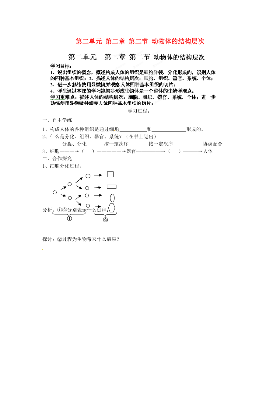 海南省?？谑械谑闹袑W(xué)七年級生物上冊 第二單元 第二章 第二節(jié) 動物體的結(jié)構(gòu)層次學(xué)案（無答案） （新版）新人教版_第1頁