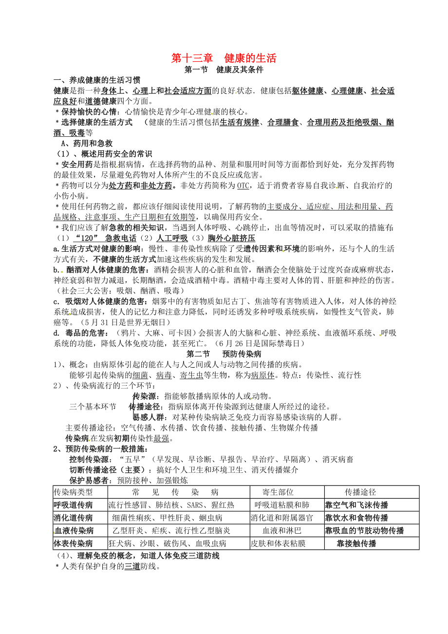 河南省虞城縣第一初級中學(xué)七年級生物下冊 第13章 健康的生活提綱 北師大版_第1頁