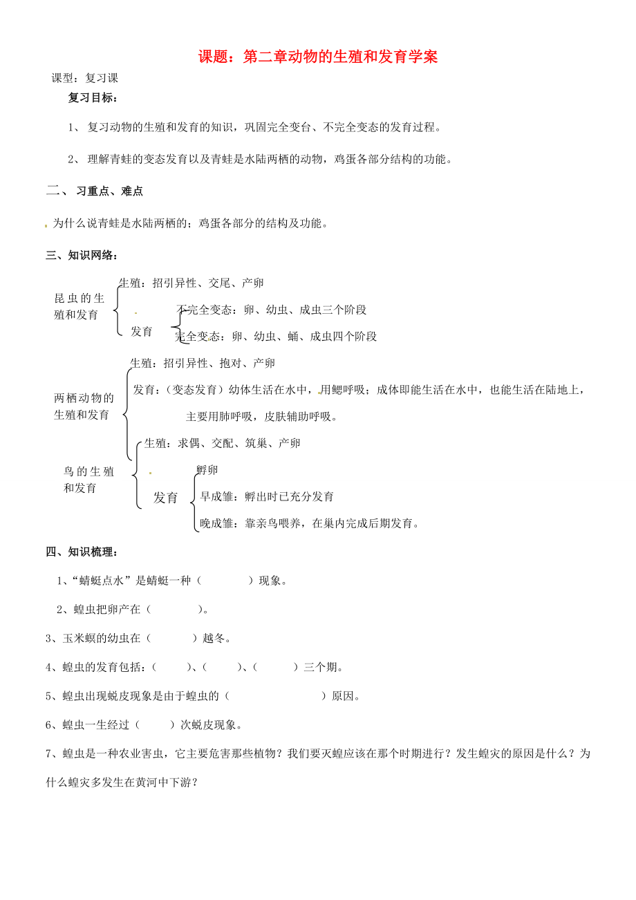 山東省東營市第二中學八年級生物 《第二章動物的生殖和發(fā)育》復習學案（無答案）_第1頁