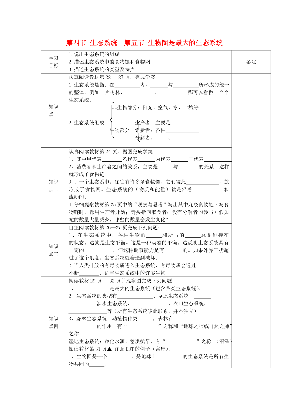 七年級生物上冊 第二章 第四節(jié) 生態(tài)系統(tǒng)第五節(jié) 生物圈是最大的生態(tài)系統(tǒng)導(dǎo)學(xué)案（無答案）（新版）新人教版（通用）_第1頁