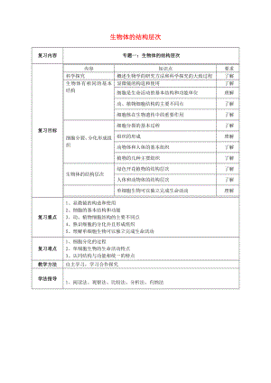 八年級生物下冊 第1專題 生物體的結構層次教案2 濟南版