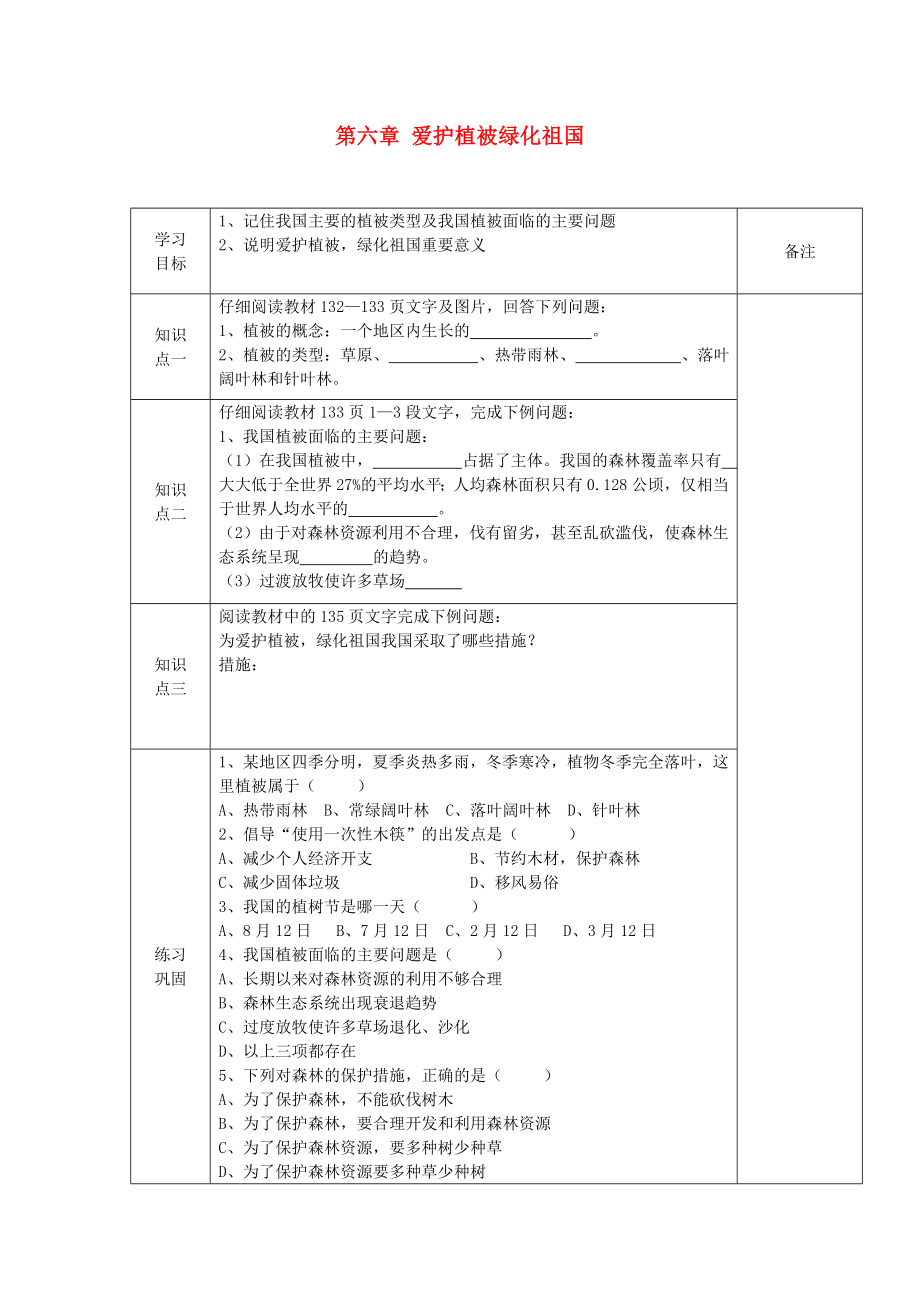 海南省?？谑械谑闹袑W(xué)七年級(jí)生物上冊(cè) 第六章 愛護(hù)植被綠化祖國(guó)導(dǎo)學(xué)案（無答案） 新人教版_第1頁