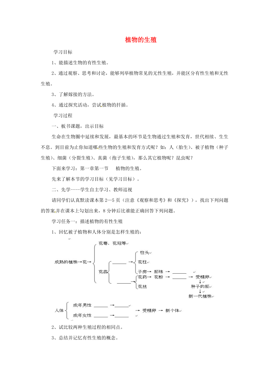 河南省濮陽市實(shí)驗(yàn)中學(xué)八年級生物下冊 第七單元 1.1 植物的生殖學(xué)案（無答案） 新人教版_第1頁