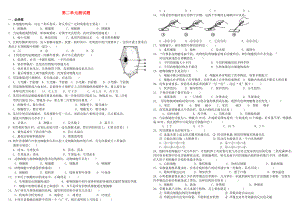 山東省泰安市岱岳區(qū)新城實驗中學(xué)七年級生物上冊 第二單元測試題（無答案） 新人教版（通用）