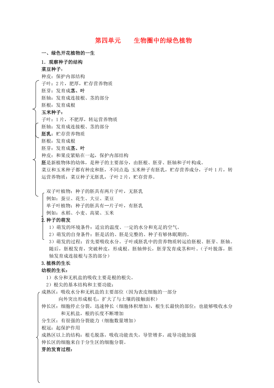 （湖南地区）2020中考生物复习 第四单元 生物圈中的绿色植物知识点小结_第1页