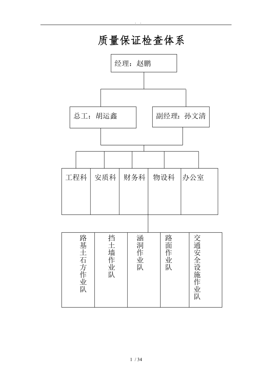 公路工程质量管理体系和质量管理制度1_第1页