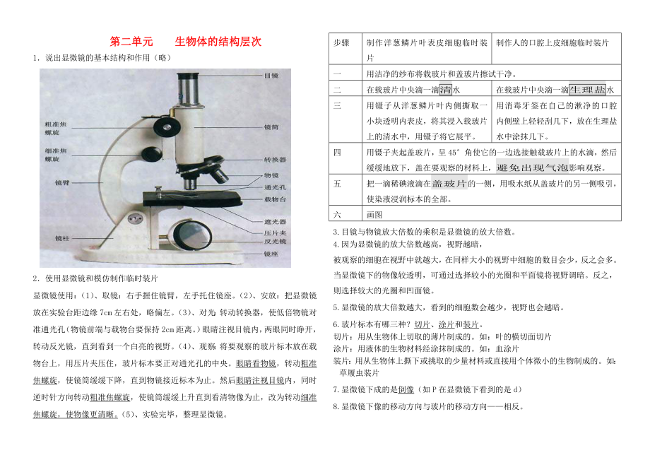 （湖南地区）2020中考生物复习 第二单元 生物体的结构层次知识点小结_第1页