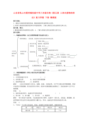 山東省乳山市夏村鎮(zhèn)初級(jí)中學(xué)八年級(jí)生物下冊(cè)《第五章 人體內(nèi)廢物的排出》復(fù)習(xí)學(xué)案（無答案） 魯教版