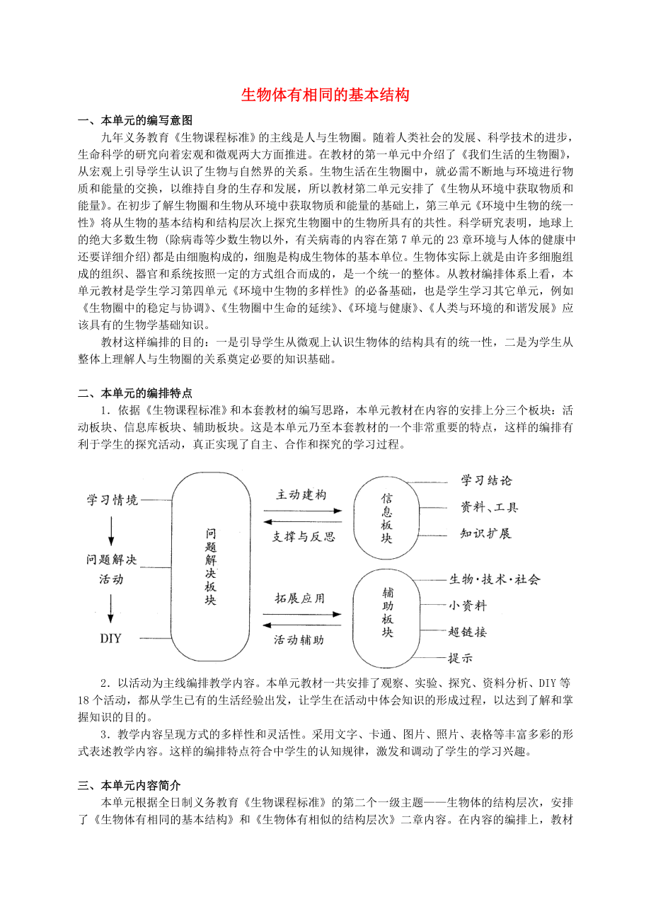 七年級(jí)生物下冊(cè) 第四單元 第8章 生物體有相同的基本結(jié)構(gòu)素材 （新版）蘇科版（通用）_第1頁(yè)