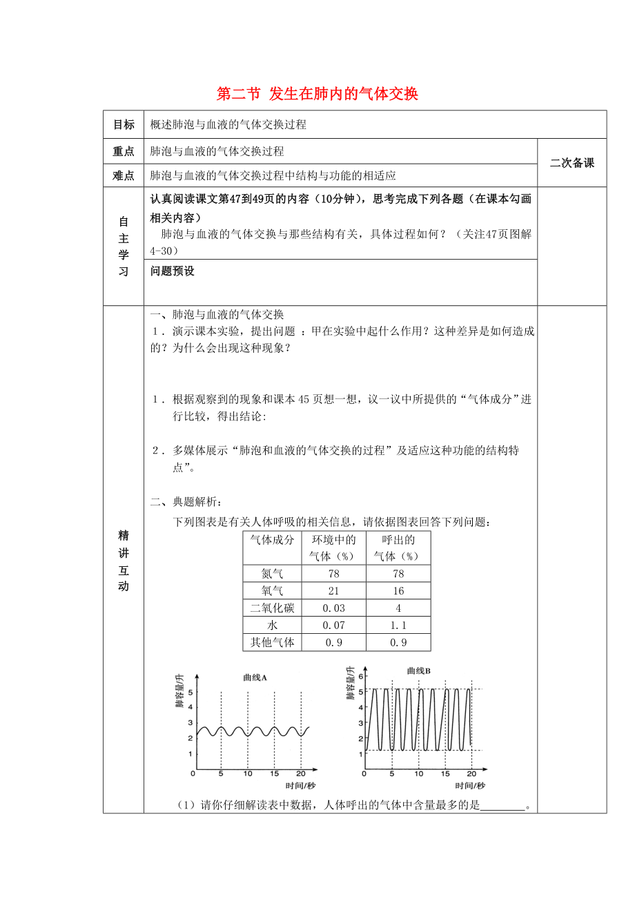 陜西省西安交大陽(yáng)光中學(xué)七年級(jí)生物下冊(cè) 第四單元 第三章 第二節(jié) 發(fā)生在肺內(nèi)的氣體交換學(xué)案2（無(wú)答案）（新版）新人教版（通用）_第1頁(yè)