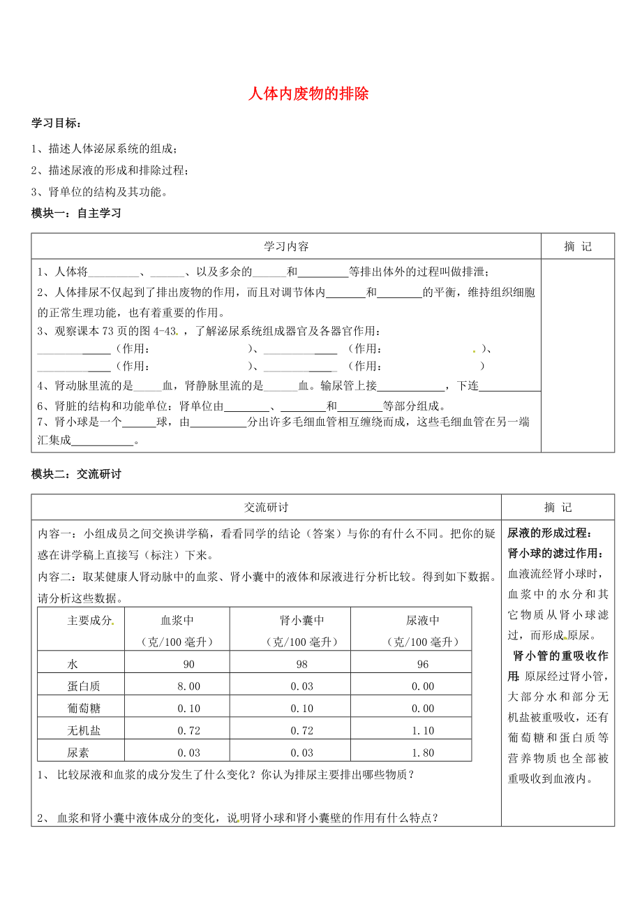 廣東省河源市中英文實驗學(xué)校七年級生物下冊 第五章 人體內(nèi)廢物的排出講學(xué)稿（無答案）（新版）新人教版_第1頁