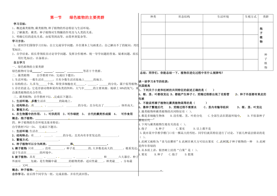 山東省無棣縣第一實(shí)驗(yàn)學(xué)校七年級生物上冊 第二單元 第一章 第一節(jié) 綠色植物的主要類群導(dǎo)學(xué)案（無答案）（新版）濟(jì)南版_第1頁