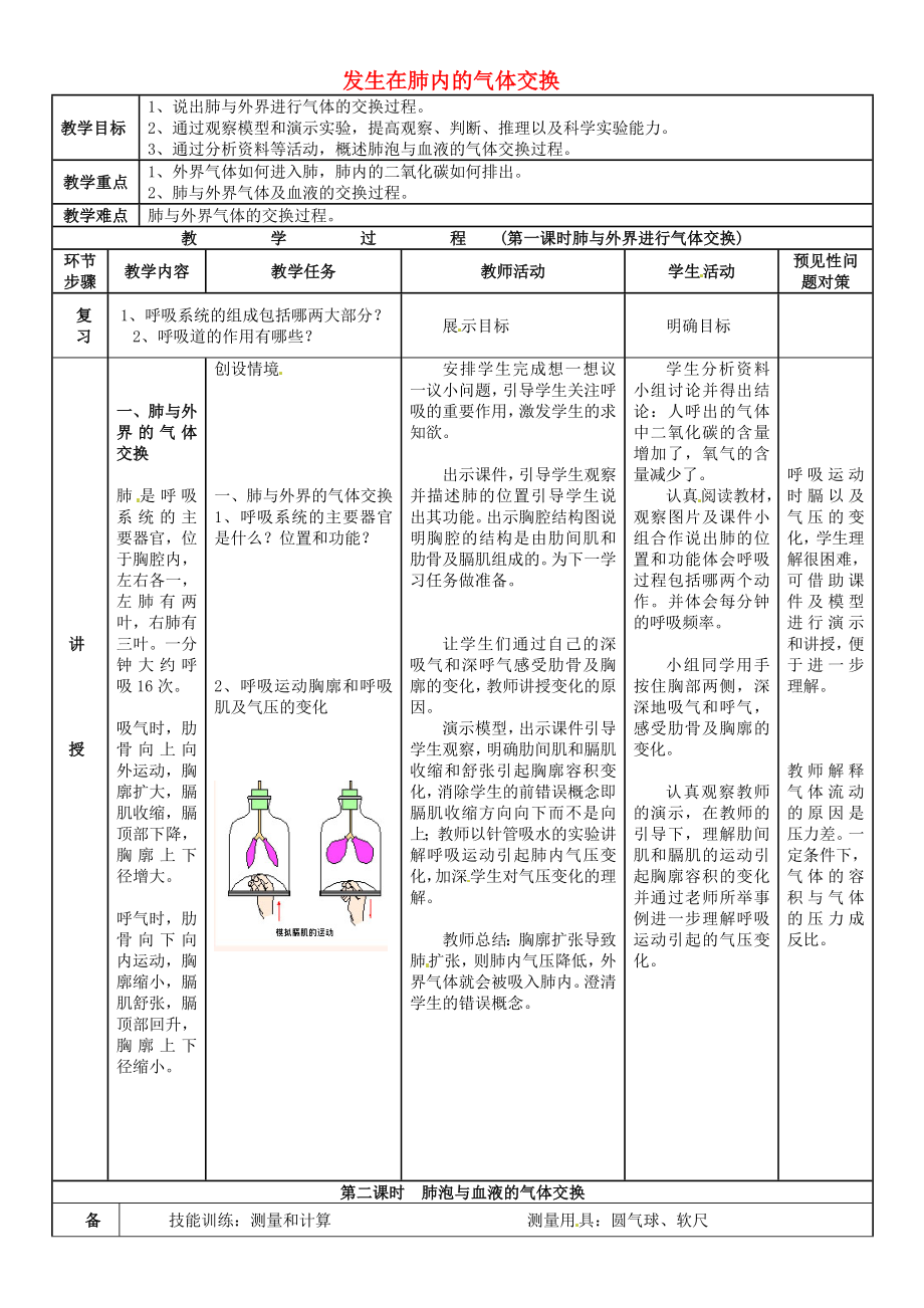 吉林省通化市外國(guó)語中學(xué)七年級(jí)生物下冊(cè) 第四單元 第三章 第二節(jié) 發(fā)生在肺內(nèi)的氣體交換教案 新人教版_第1頁